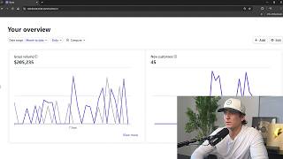 AI found the clients. AI delivered the service. i make $205k/mo.