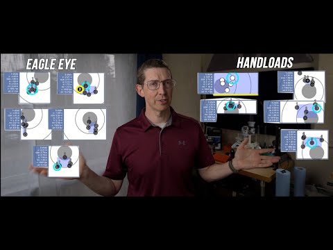 Road to PRS - Load Development Part 3 - Comparing Handloads to Factory Ammo