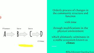 Ecological Succession | Plant Succession | EVS | Environmental Studies