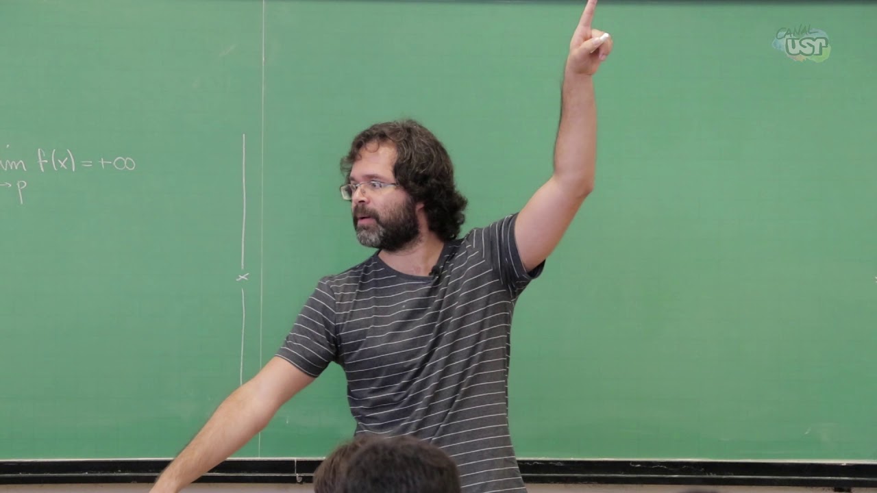 Cálculo I - Aula 15 (1/3) Teoremas do Valor Intermediário, Weierstrass e Fermat: interações