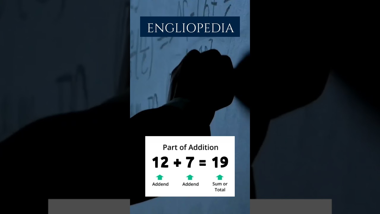 What Is an Addend? | Easy Math