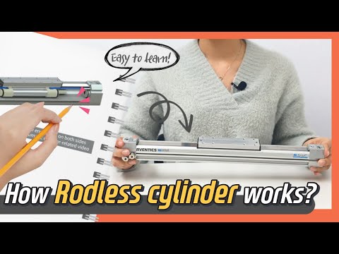 Rodless Pneumatic Cylinders