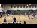 Basketball Highlights