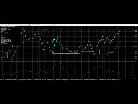 Video Gold Wolf EA