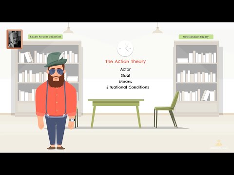 Talcott Parsons' Sociological Theories Explained (Part 1)