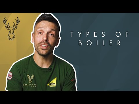 Types of Boilers