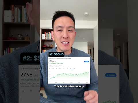 Here are the only 4 Index Funds You Need For Life