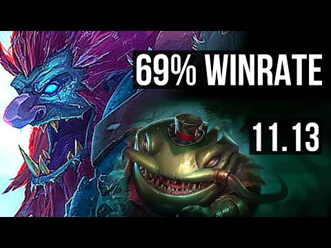 TRUNDLE & Kog'Maw vs TAHM KENCH & Jinx (SUPPORT) | 69% winrate, 3/5/25 | NA Master | v11.13