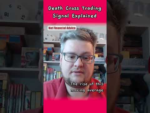 Death Cross Explained 📉 | Not Financial Advice #dyor