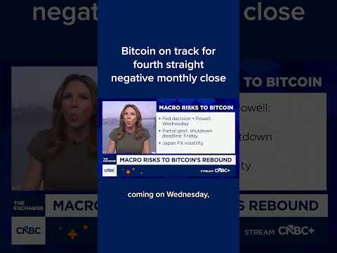 Bitcoin on track for fourth straight negative monthly close