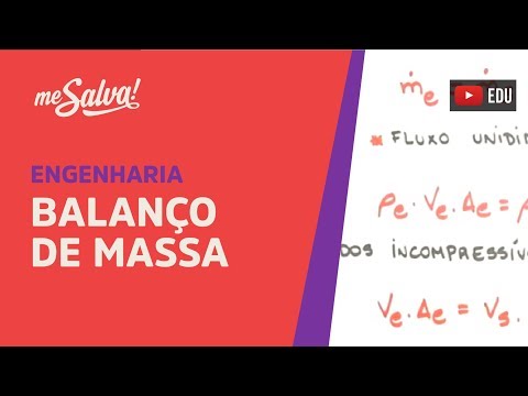 Me Salva! EMV02 - Balanço de Massa - Estado Estacionário - Termodinâmica
