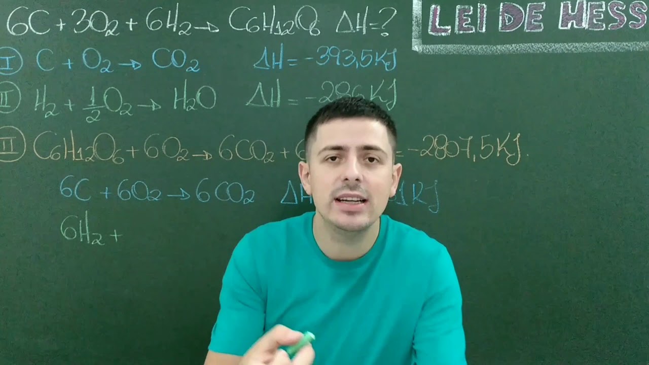 LEI DE HESS: EXERCÍCIO RESOLVIDO