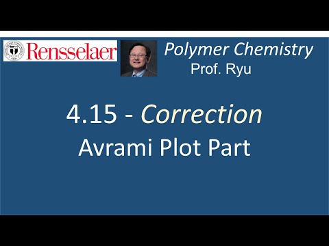 04.15_correction on Avrami plot part of 04.15