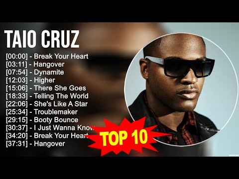 T.a.i.o C.r.u.z Greatest Hits ~ Top 100 Artists To Listen in 2023