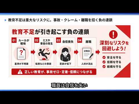 研修動画の制作をします イメージ1