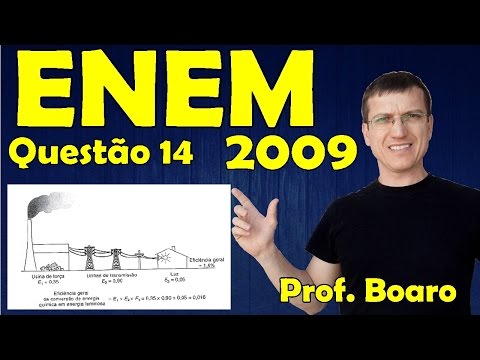 ENEM 2009 - Physics - Electricity - Question 14 solved (Blue Booklet) - Prof. Marcelo Boaro