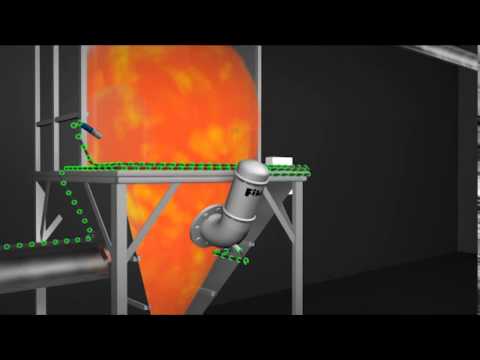 Fike Explosion Suppression