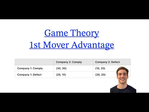 Economics: Game Theory 1st Mover Advantage (Econ Tricks)