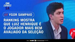 Vídeo: Luiz Henrique é o jogador mais bem avaliado da Seleção; veja ranking