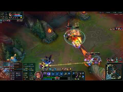 "Thank god this Irelia is Chovy"