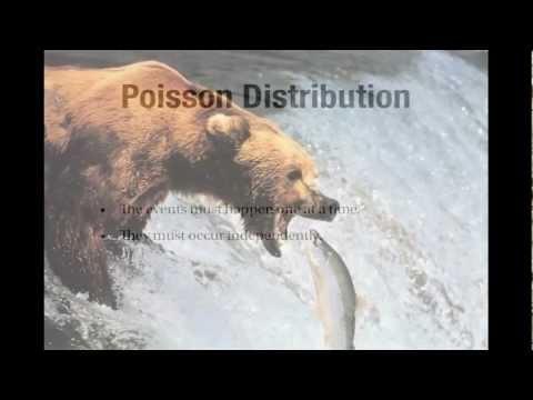 Poisson Distribution: Introduction