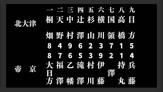 第13回パワプロセンバツ高校野球7日目2回戦【第二試合】　北大津（近畿・滋賀）　対　帝京（東京）
