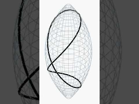 Ribbon (mathematics) | Wikipedia audio article