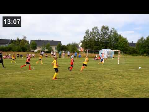 2018 07 20 Kokkola CUP, IK Myran F-8 - ONS punainen