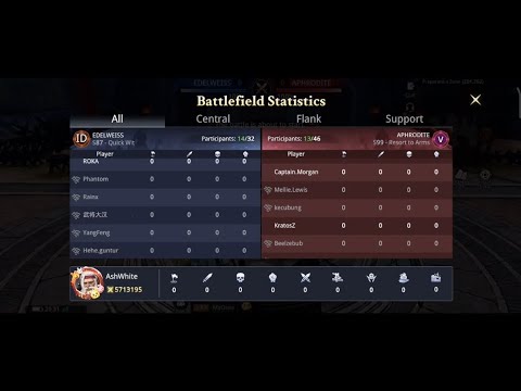 Guild War EDELWEISS S.87 VS APHRODITE S.99 (Session 4 : Challenger) - Dynasty Legends 2