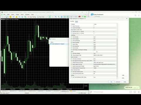 Video Daily Telegram Market Briefing