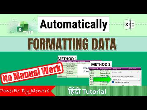 Create Multiple Sheets Automatically with Pivot Table 1 Click Excel Trick