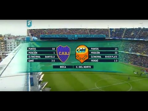 Fútbol en vivo. Boca - Crucero  . Fecha 27. Torneo de Primera División 2015. Fpt