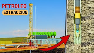 How Oil Rigs Really Work: Drilling and Extraction Explained