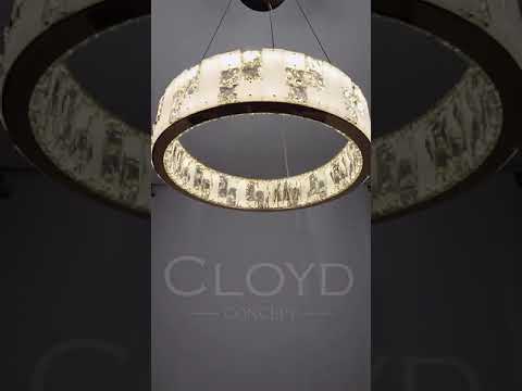 Превью видео