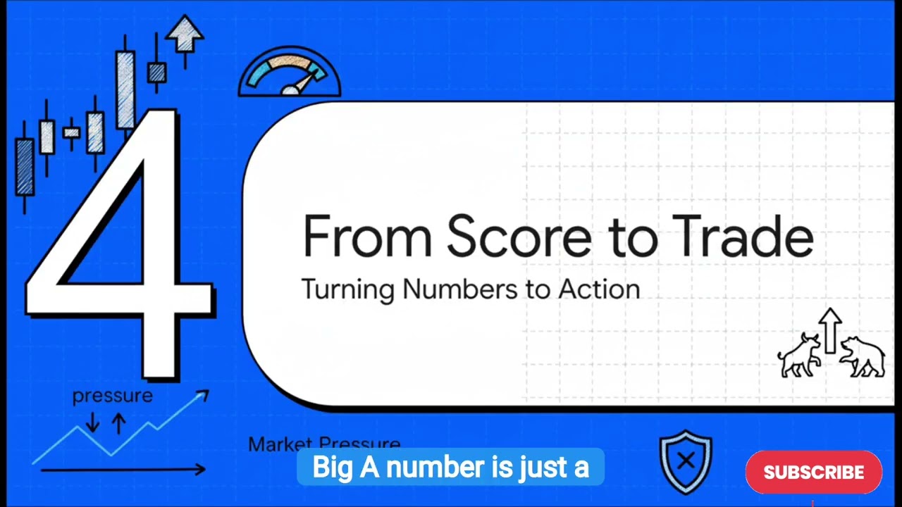 Institution Order-Flow Analyser on MT5 — XAUUSD EA  | Trailing SL & Profit Capture