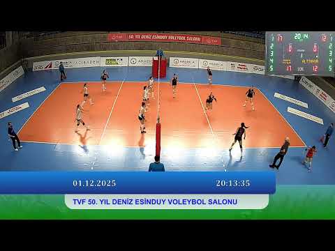 WORLD MEDICINE ATEŞ SPOR - ALTINYURT Kadınlar 2.Ligi