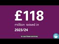 Thumbnail for article : Rising charges and reduced spending impacting council culture and leisure services - Audit Scotland