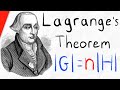 Lagrange's Theorem and Index of Subgroups | Abstract Algebra