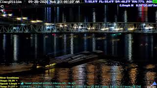 Cincinnati Skyline, Ohio River, Brent Spence Bridge - Livestream from Covington, Kentucky live webcam