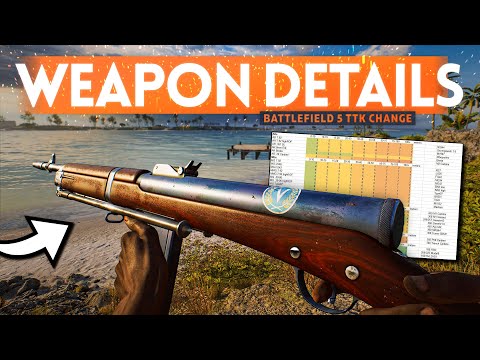 LETHAL TTK IS BACK! Full Weapon Balance Details Breakdown - Battlefield 5 Update 6.2 Patch