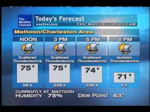 WeatherSTAR XL feed & cuing issues 5/16/2013 - 1