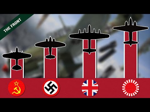 Which Country had the Most Effective Bomber Planes in World War 2