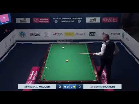 Maucieri Vincenzo VS Carillo Gennaro   40° Gran Premio di Goriziana