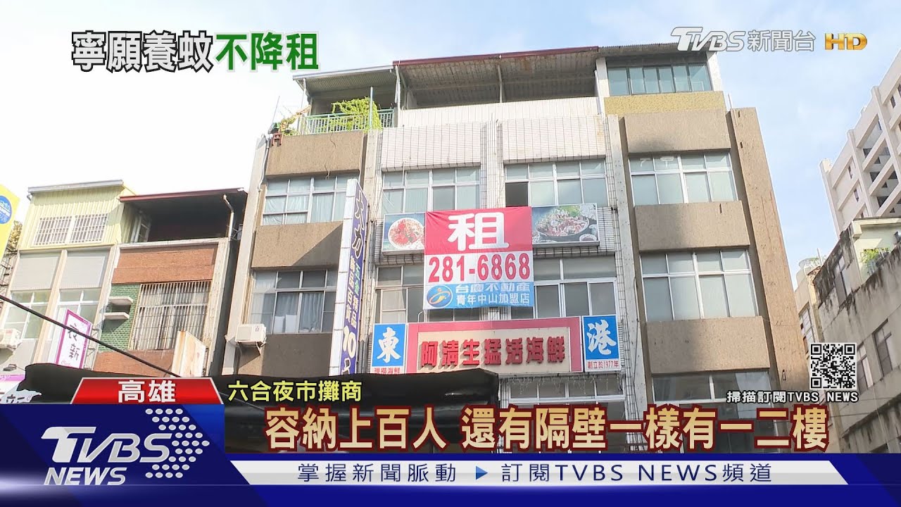 三級警戒後降租沒人要？　六合夜市商圈40餘間店面待租