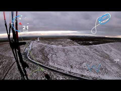 Fly a parajet volution 1