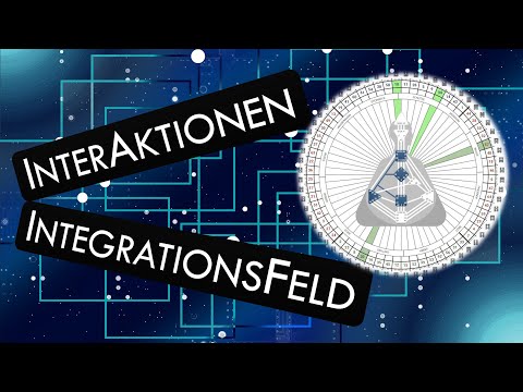 Human Design - InterAktionen innerhalb des Integrationsfeldes - betrifft die Tore 10 & 20 & 34 & 57