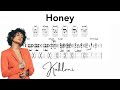 Honey Guitar Chords - Kehlani