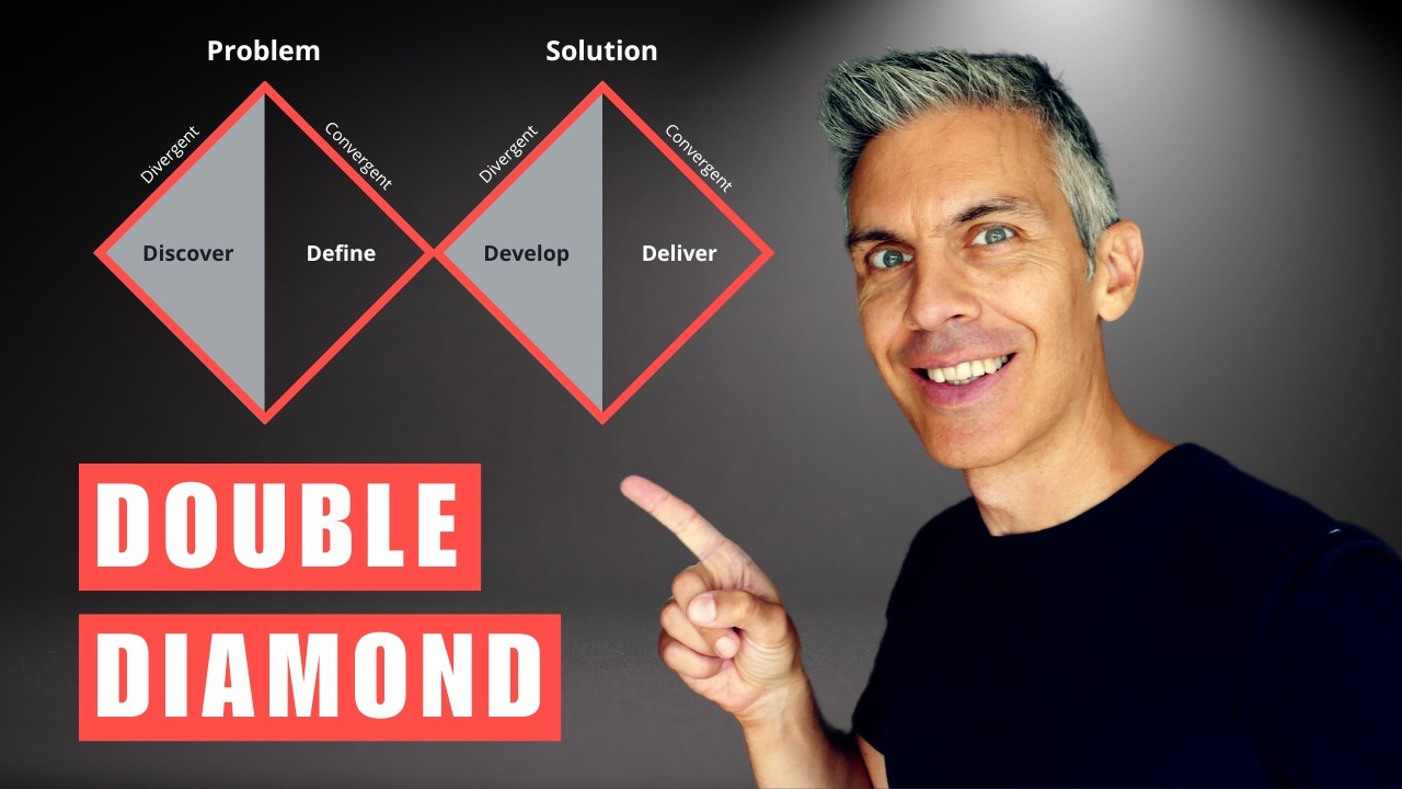 What Is The Double Diamond Model