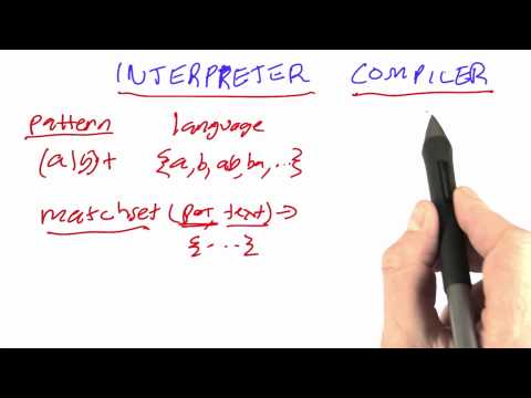 Welcome Design of Computer Programs