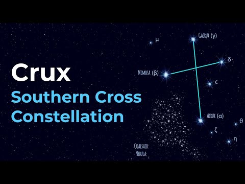 How to find Crux the Southern Cross Constellation